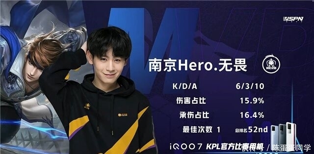 的未来 的未来